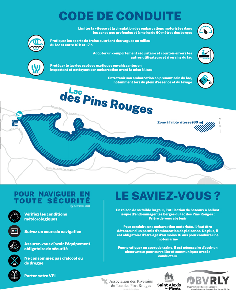 Pancarte du code de conduite de navigation sur le Lac-des-Pins-Rouges Pancarte du code de conduite de navigation sur le Lac-des-Pins-Rouges